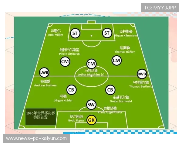 多特蒙德研究新战术模型：引领足球战术革新之路